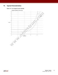 RM24C128DS-LMAI-T Datasheet Page 17