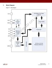 RM24C256C-LTAI-B Datasheet Page 3