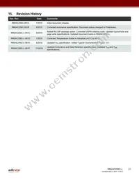 RM24C256C-LTAI-B Datasheet Page 21