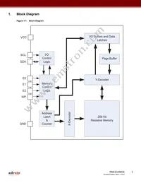 RM24C256DS-LTAI-B Datasheet Page 3