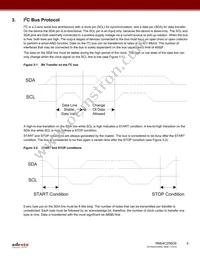 RM24C256DS-LTAI-B Datasheet Page 5