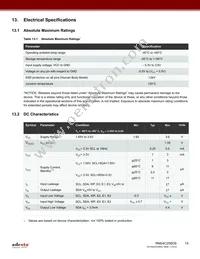 RM24C256DS-LTAI-B Datasheet Page 15
