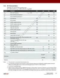 RM24C256DS-LTAI-B Datasheet Page 16