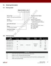 RM24C256DS-LTAI-B Datasheet Page 22