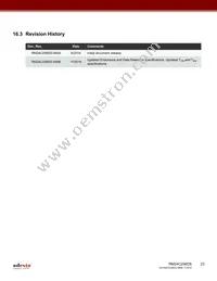 RM24C256DS-LTAI-B Datasheet Page 23