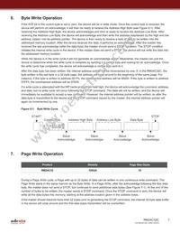 RM24C32C-BTAC-T Datasheet Page 7