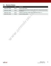 RM24C32C-LCSI-T Datasheet Page 19