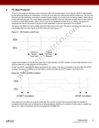 RM24C32DS-LTAI-T Datasheet Page 5
