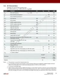 RM24C32DS-LTAI-T Datasheet Page 16