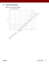 RM24C32DS-LTAI-T Datasheet Page 17