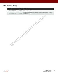 RM24C32DS-LTAI-T Datasheet Page 23