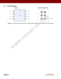 RM24C512C-LMAI-T Datasheet Page 5