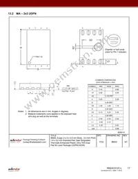 RM24C512C-LMAI-T Datasheet Page 17