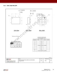 RM24C512C-LMAI-T Datasheet Page 19