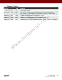 RM24C512C-LMAI-T Datasheet Page 21