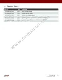 RM24C64C-BTAC-T Datasheet Page 16