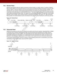 RM24C64C-LCSI-T Datasheet Page 10