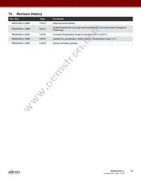 RM24C64C-LCSI-T Datasheet Page 19