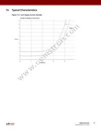 RM24C64DS-LTAI-T Datasheet Page 17