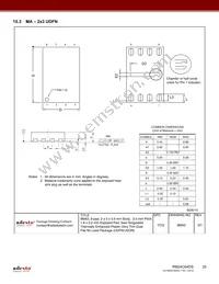 RM24C64DS-LTAI-T Datasheet Page 20