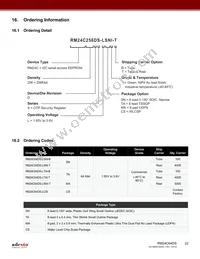RM24C64DS-LTAI-T Datasheet Page 22