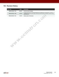 RM24C64DS-LTAI-T Datasheet Page 23