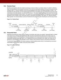 RM24EP32C-BSNC-T Datasheet Page 10