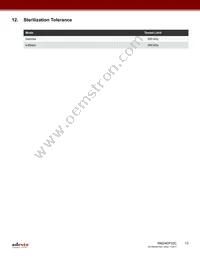 RM24EP32C-BSNC-T Datasheet Page 13