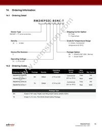 RM24EP32C-BSNC-T Datasheet Page 16