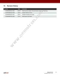 RM24EP32C-BSNC-T Datasheet Page 17