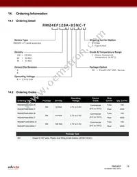 RM24EP64B-BSNC-T Datasheet Page 15