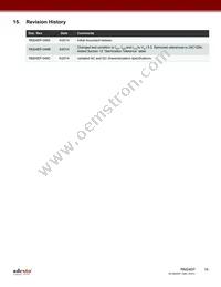 RM24EP64B-BSNC-T Datasheet Page 16