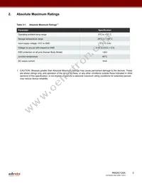 RM25C128A-BTAC-B Datasheet Page 3