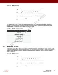RM25C128A-BTAC-B Datasheet Page 11