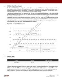 RM25C128A-BTAC-B Datasheet Page 13