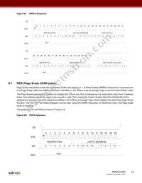 RM25C128A-BTAC-B Datasheet Page 15