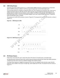 RM25C128A-BTAC-B Datasheet Page 16