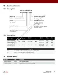RM25C128A-BTAC-B Datasheet Page 20