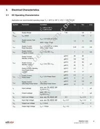 RM25C128C-LTAI-B Datasheet Page 4