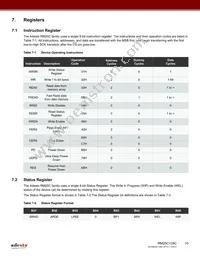 RM25C128C-LTAI-B Datasheet Page 10