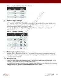 RM25C128C-LTAI-B Datasheet Page 12