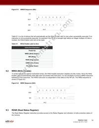 RM25C128C-LTAI-B Datasheet Page 14