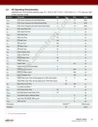 RM25C128DS-LTAI-B Datasheet Page 6