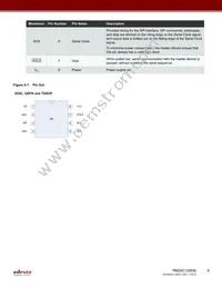 RM25C128DS-LTAI-B Datasheet Page 9