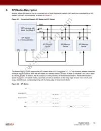 RM25C128DS-LTAI-B Datasheet Page 10