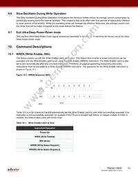 RM25C128DS-LTAI-B Datasheet Page 16