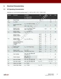 RM25C256C-LTAI-B Datasheet Page 5