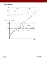 RM25C256C-LTAI-B Datasheet Page 8