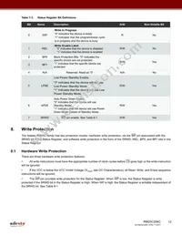 RM25C256C-LTAI-B Datasheet Page 12