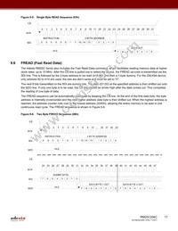 RM25C256C-LTAI-B Datasheet Page 17